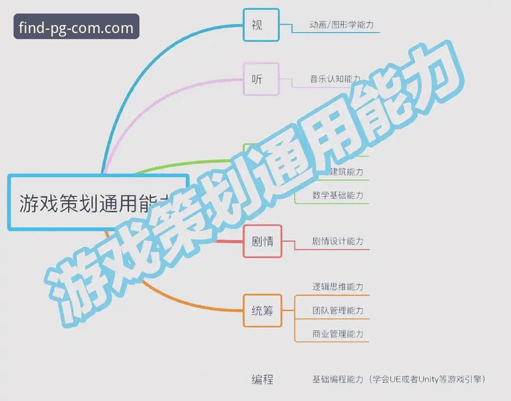 PG游戏平台稳定运行实用指南：从入口选择到用户体验全解析