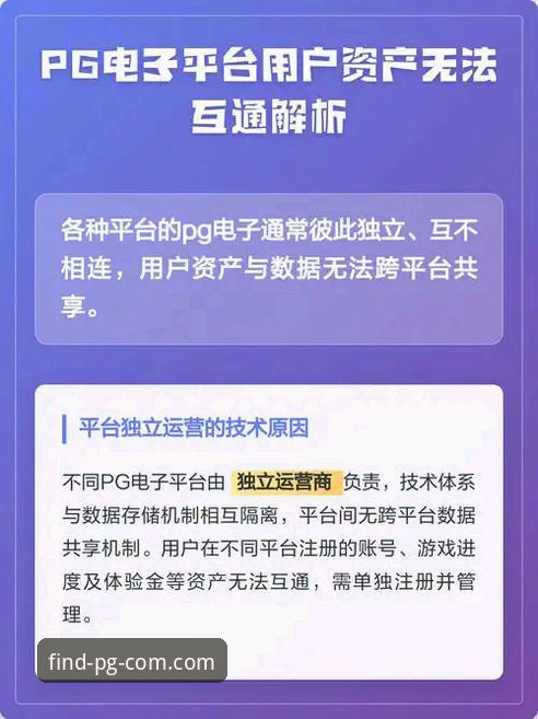 PG平台快速注册对比 PG游戏平台注册入口深度分析:多通道快速对比全面解析